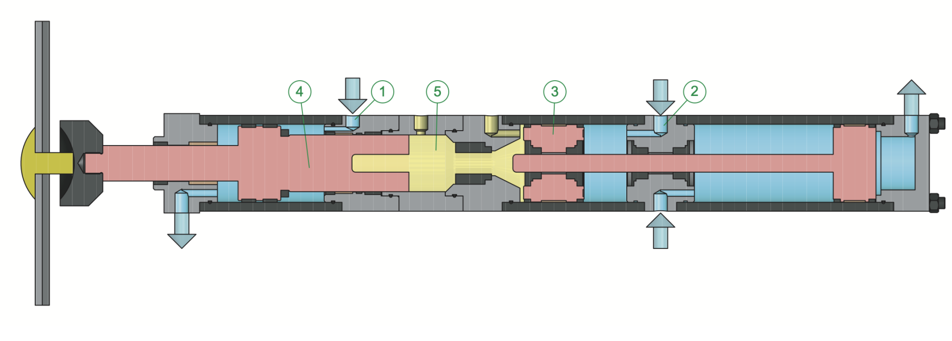Wie funktionieren hydropneumatische EMG-Pressen, Erklärungsschema